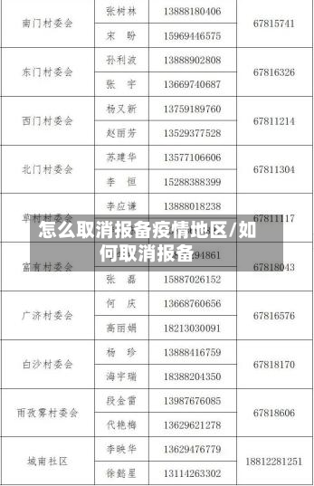 怎么取消报备疫情地区/如何取消报备