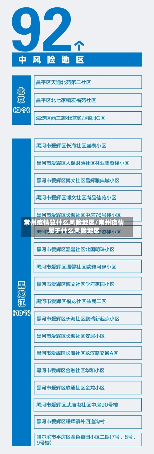 常州疫情算什么风险地区/常州疫情属于什么风险地区