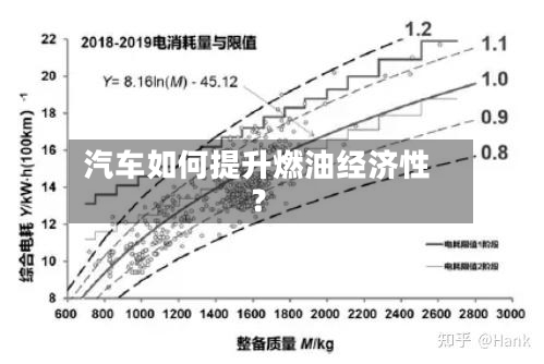 汽车如何提升燃油经济性？
