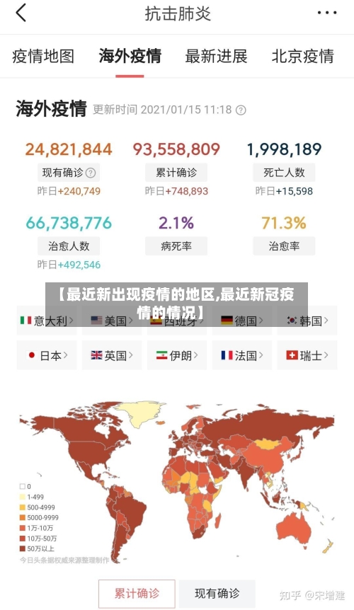 【最近新出现疫情的地区,最近新冠疫情的情况】