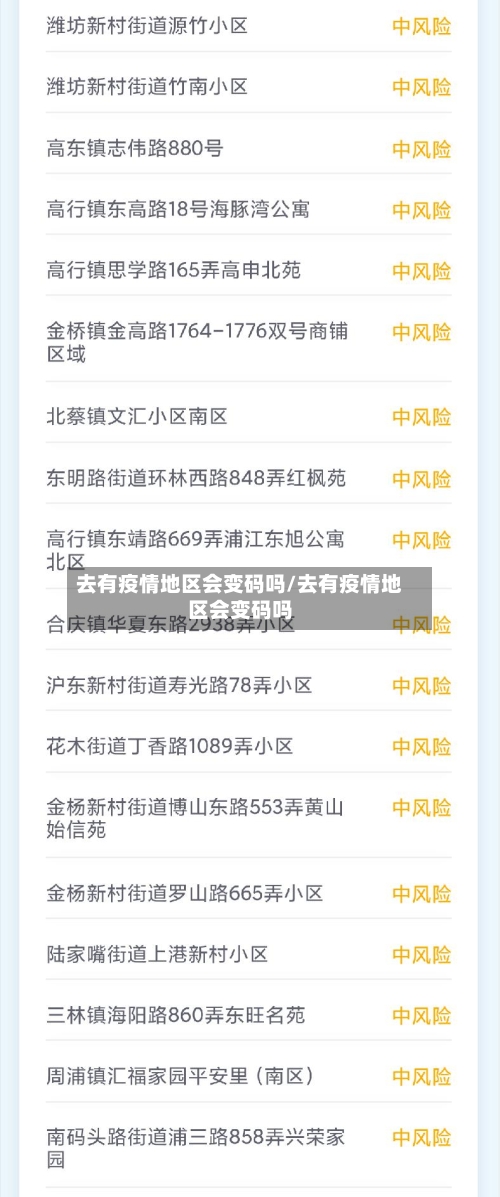 去有疫情地区会变码吗/去有疫情地区会变码吗