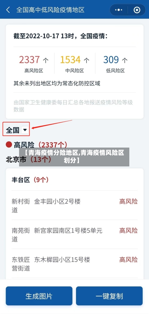 【青海疫情分险地区,青海疫情风险区划分】