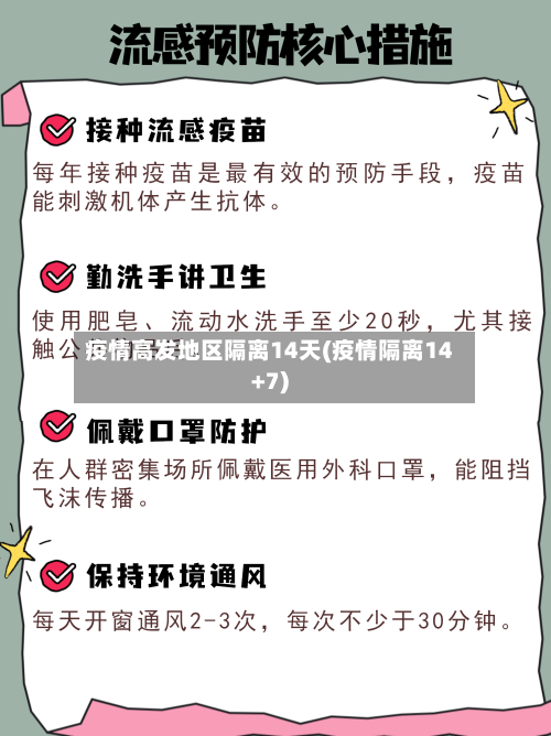 疫情高发地区隔离14天(疫情隔离14+7)