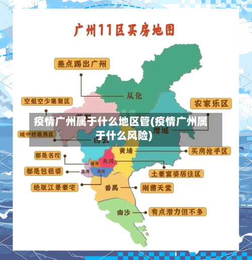 疫情广州属于什么地区管(疫情广州属于什么风险)