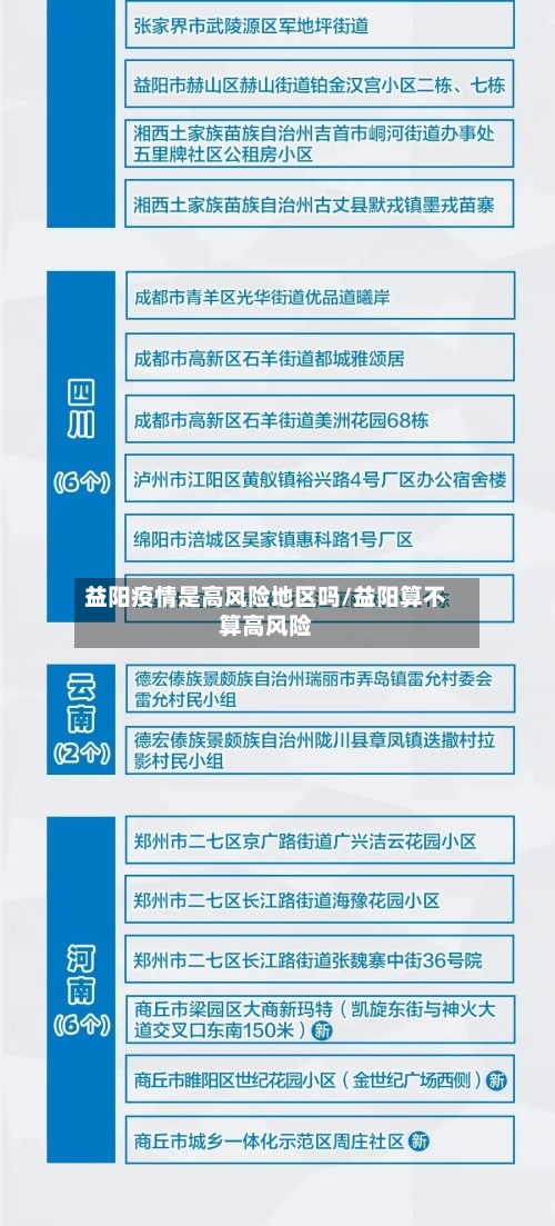 益阳疫情是高风险地区吗/益阳算不算高风险