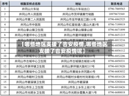 【哪些地区支援了吉安疫情,哪些地区支援了吉安疫情呢】
