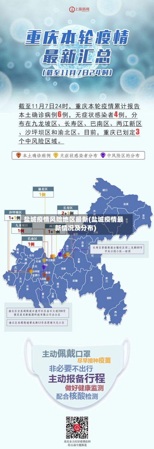 盐城疫情风险地区最新(盐城疫情最新情况及分布)
