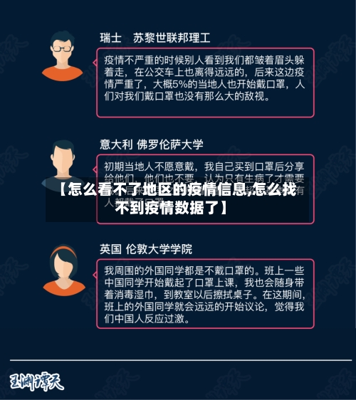 【怎么看不了地区的疫情信息,怎么找不到疫情数据了】