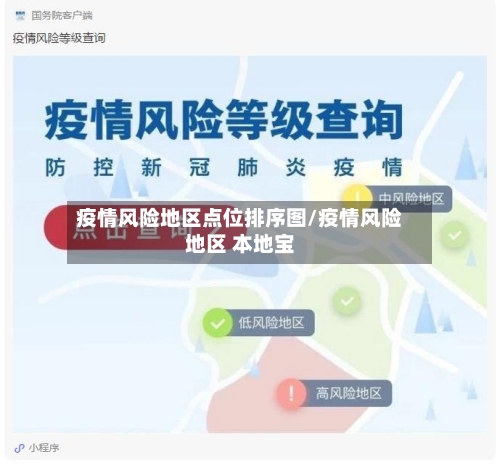 疫情风险地区点位排序图/疫情风险地区 本地宝