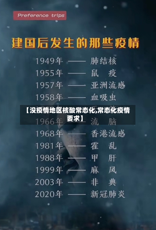 【没疫情地区核酸常态化,常态化疫情要求】