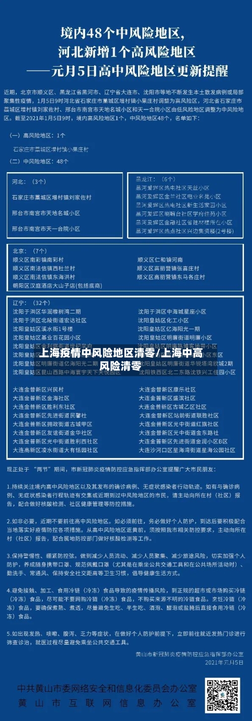 上海疫情中风险地区清零/上海中高风险清零