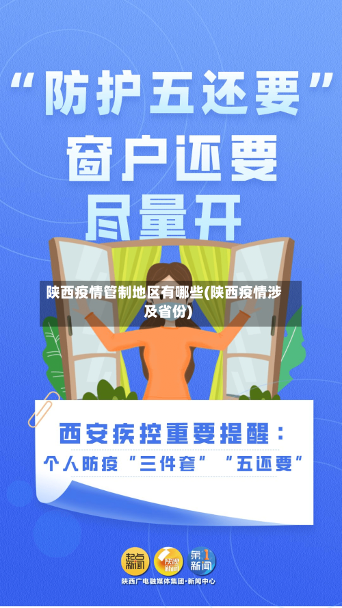 陕西疫情管制地区有哪些(陕西疫情涉及省份)