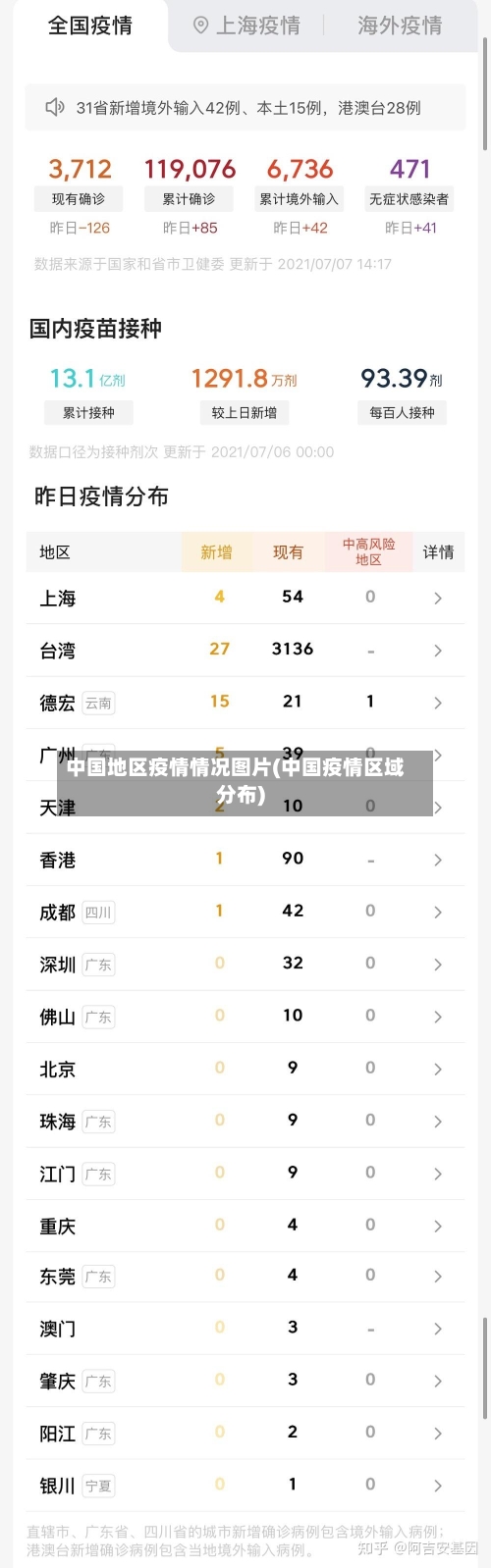 中国地区疫情情况图片(中国疫情区域分布)