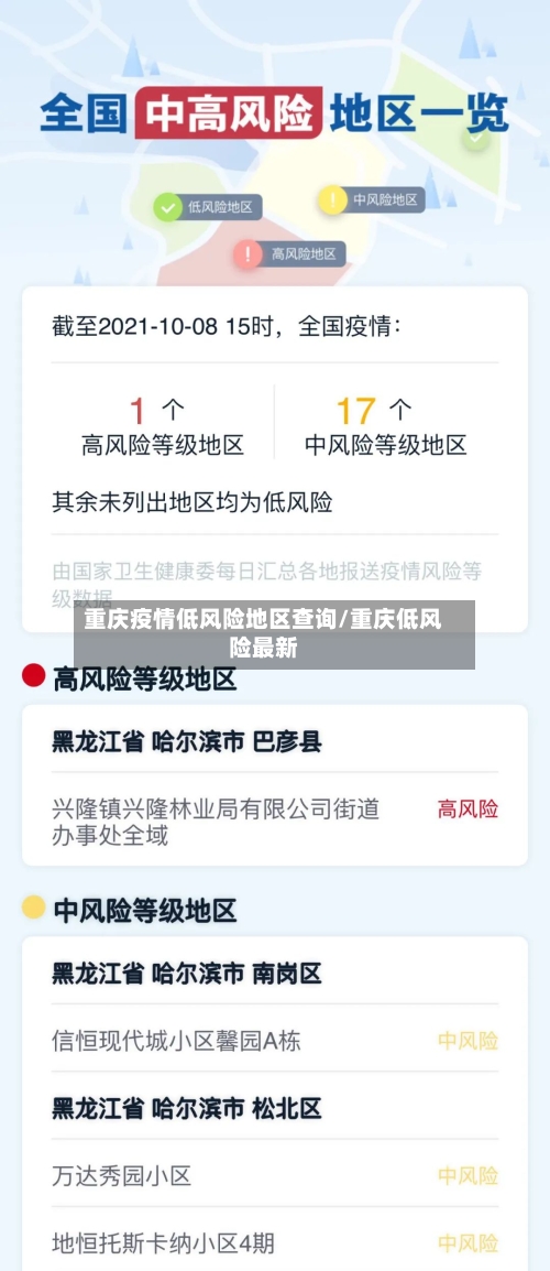 重庆疫情低风险地区查询/重庆低风险最新