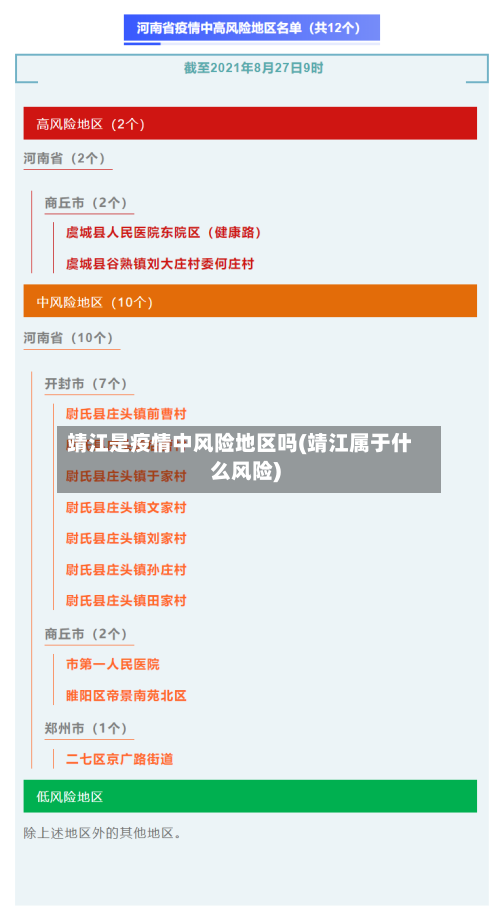 靖江是疫情中风险地区吗(靖江属于什么风险)