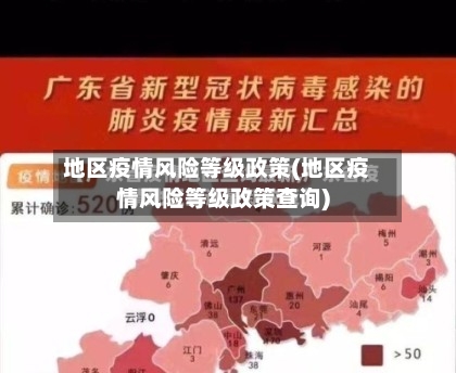 地区疫情风险等级政策(地区疫情风险等级政策查询)