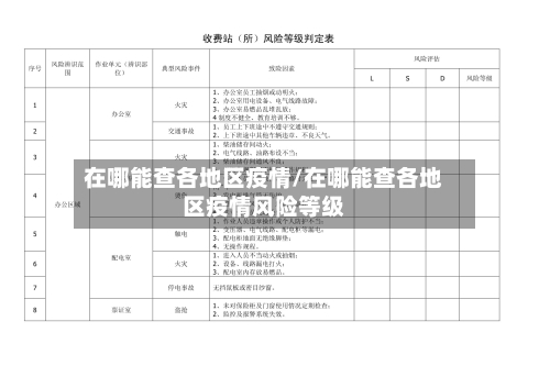 在哪能查各地区疫情/在哪能查各地区疫情风险等级
