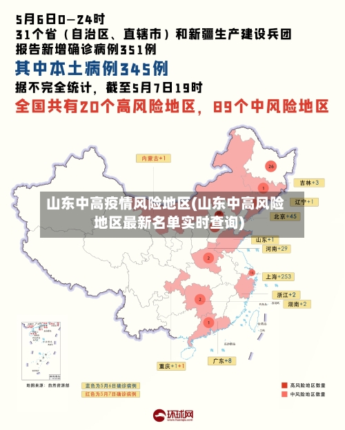 山东中高疫情风险地区(山东中高风险地区最新名单实时查询)