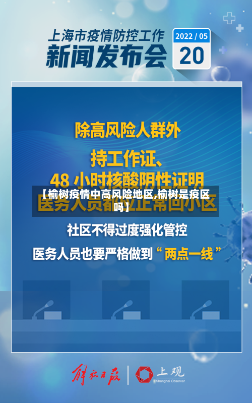 【榆树疫情中高风险地区,榆树是疫区吗】
