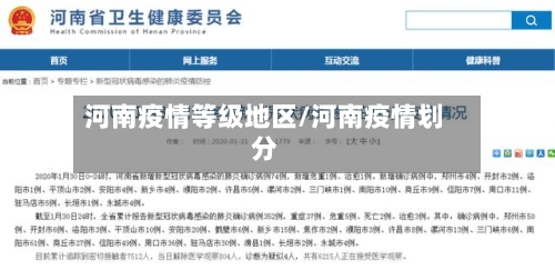 河南疫情等级地区/河南疫情划分