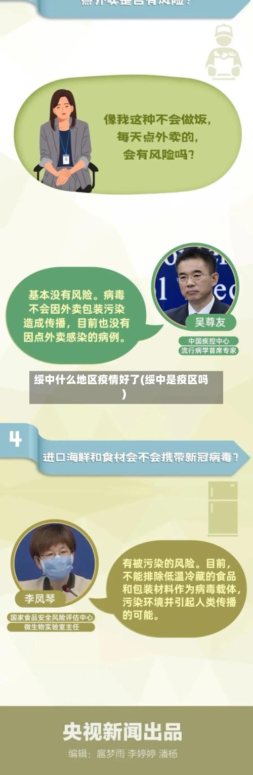 绥中什么地区疫情好了(绥中是疫区吗)