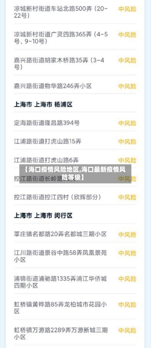 【海口疫情风险地区,海口最新疫情风险等级】
