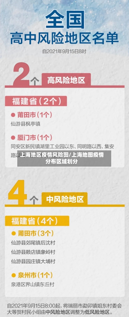 上海地区疫情风险图/上海地图疫情分布区域划分