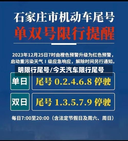 明限行尾号/今天汽车限行尾号