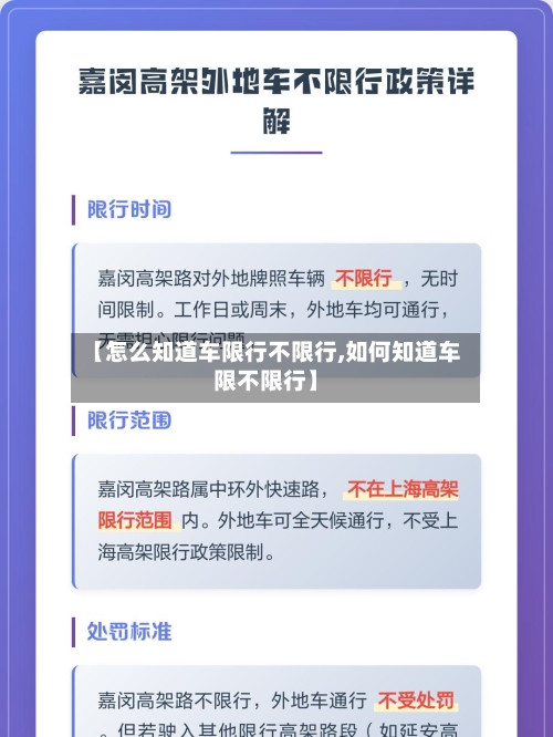 【怎么知道车限行不限行,如何知道车限不限行】