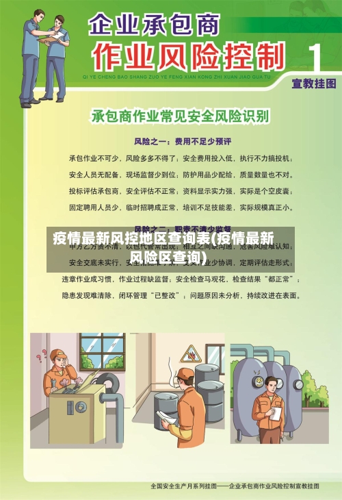 疫情最新风控地区查询表(疫情最新风险区查询)