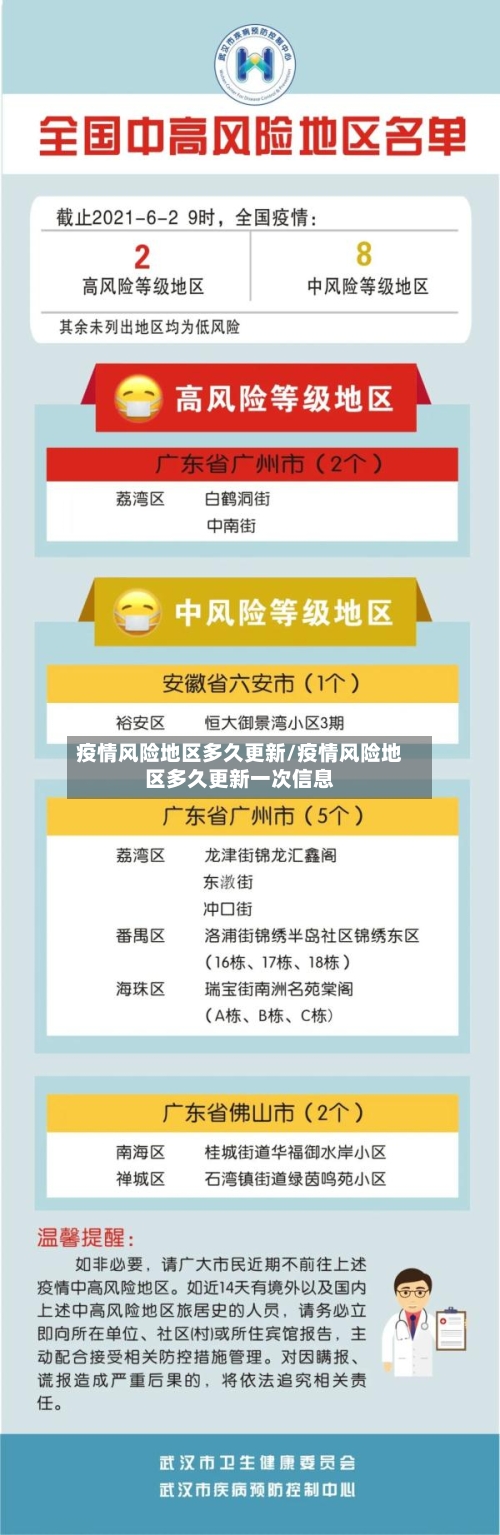 疫情风险地区多久更新/疫情风险地区多久更新一次信息