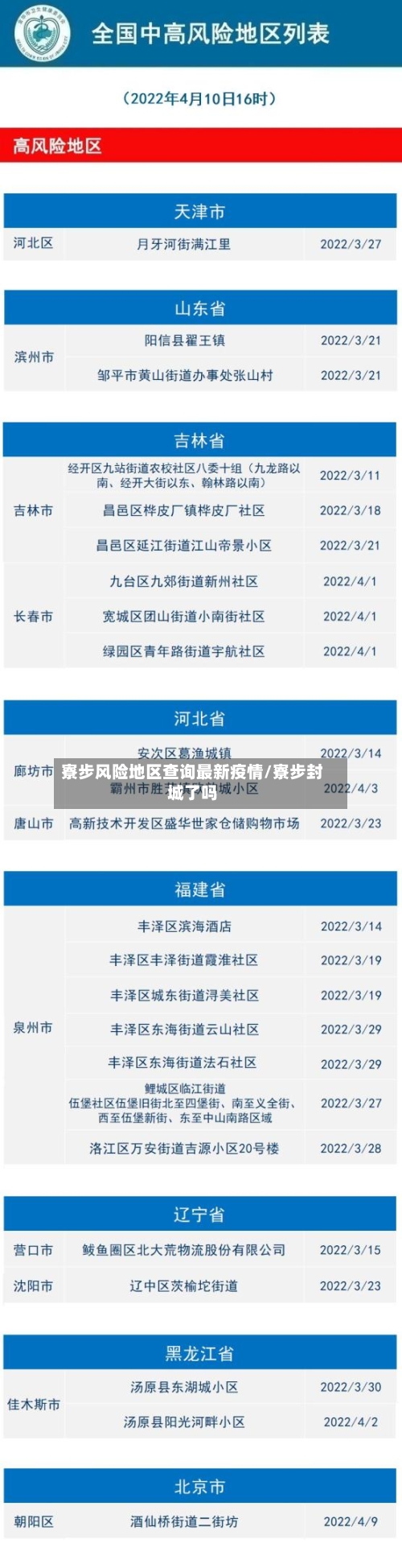 寮步风险地区查询最新疫情/寮步封城了吗-第1张图片