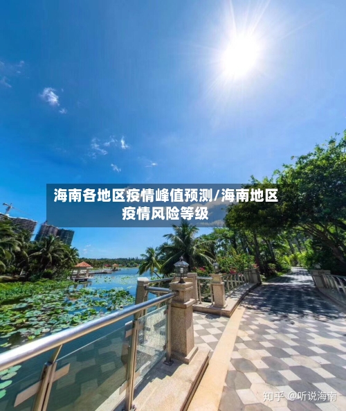 海南各地区疫情峰值预测/海南地区疫情风险等级