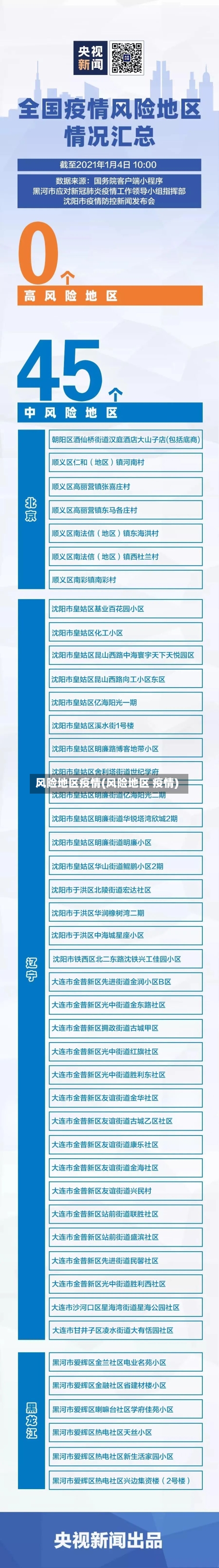 风险地区疫情(风险地区 疫情)