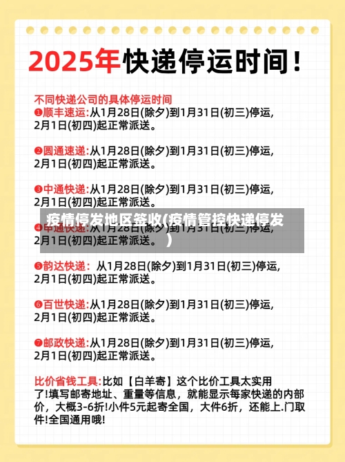 疫情停发地区签收(疫情管控快递停发)