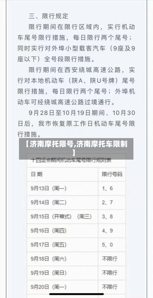 【济南摩托限号,济南摩托车限制】
