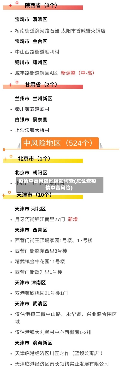 疫情中高风险地区如何查(怎么查疫情中高风险)