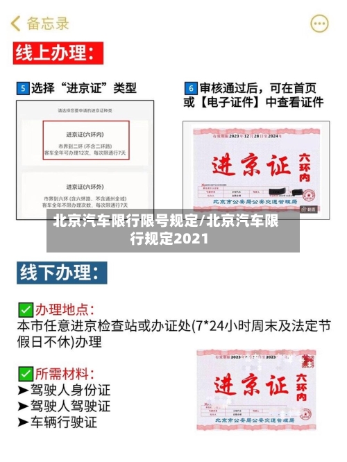 北京汽车限行限号规定/北京汽车限行规定2021