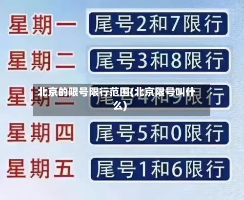北京的限号限行范围(北京限号叫什么)
