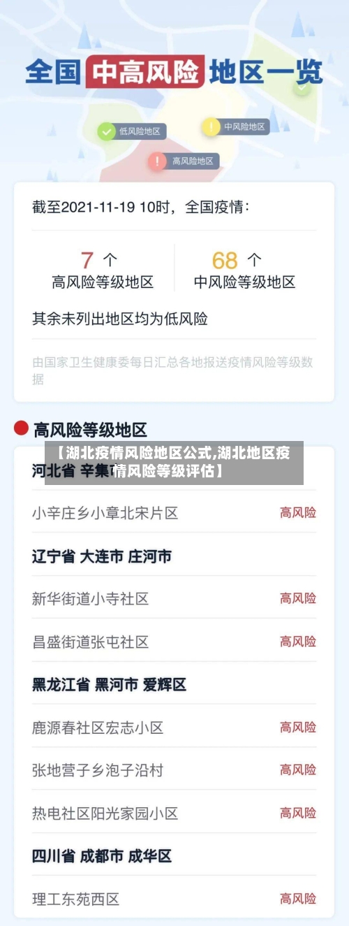 【湖北疫情风险地区公式,湖北地区疫情风险等级评估】
