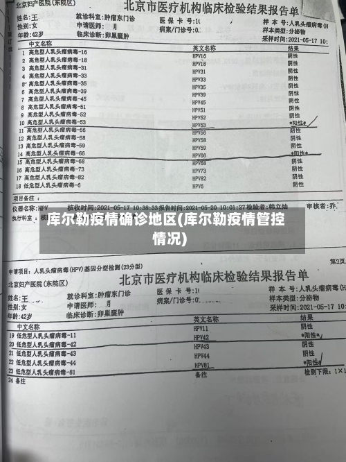 库尔勒疫情确诊地区(库尔勒疫情管控情况)