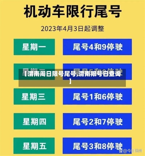 【渭南周日限号尾号,渭南限号日查询】