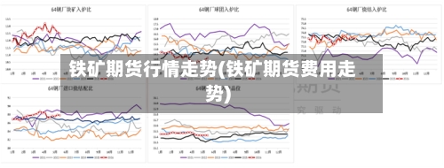 铁矿期货行情走势(铁矿期货费用走势)