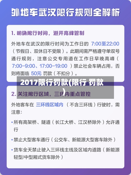 2017限行罚款(限行 罚款)