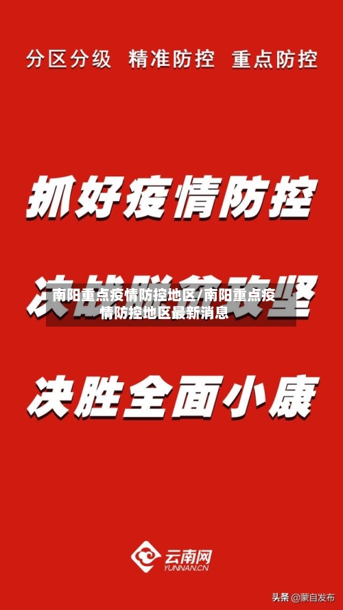 南阳重点疫情防控地区/南阳重点疫情防控地区最新消息