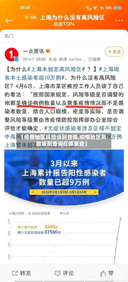 【疫情地区风险级别查询,疫情地区风险级别查询在哪里查】