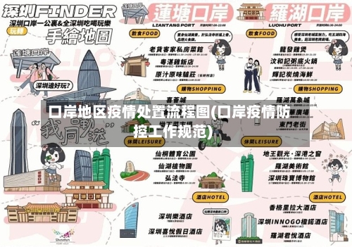 口岸地区疫情处置流程图(口岸疫情防控工作规范)