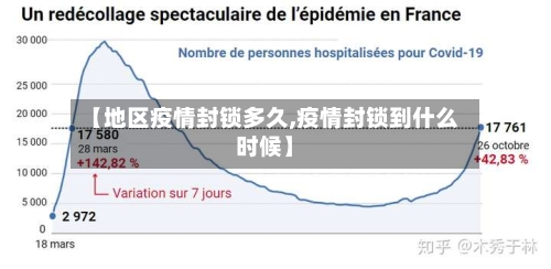 【地区疫情封锁多久,疫情封锁到什么时候】