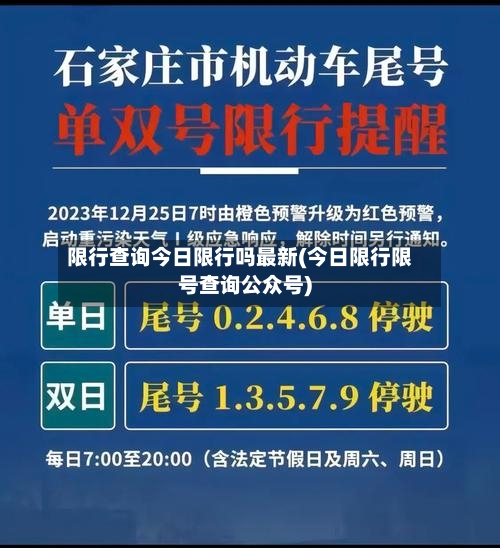 限行查询今日限行吗最新(今日限行限号查询公众号)