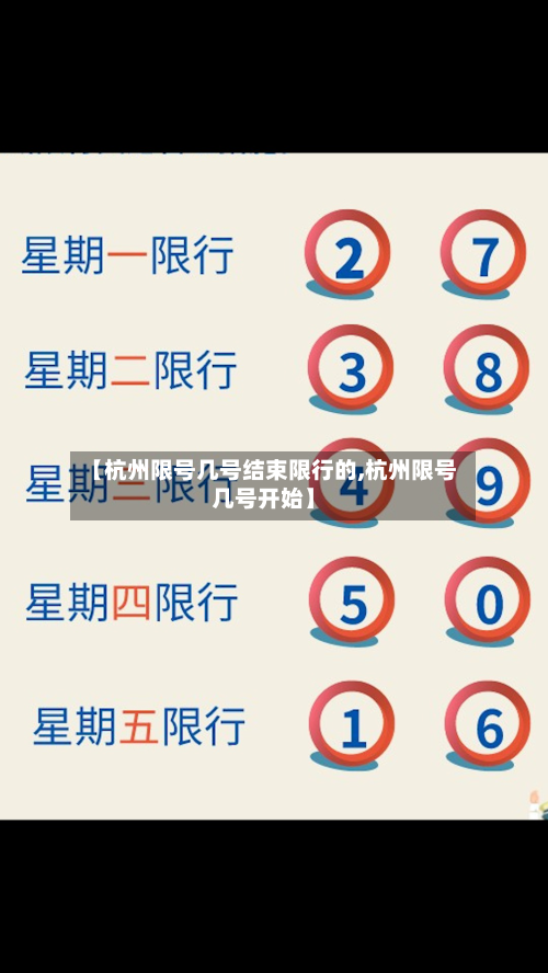 【杭州限号几号结束限行的,杭州限号几号开始】